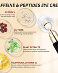 Under Eye Cream With Peptides + Caffeine for Wrinkles, Dark Circles and Puffiness