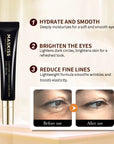 Under Eye Cream With Peptides + Caffeine for Wrinkles, Dark Circles and Puffiness