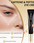 Under Eye Cream With Peptides + Caffeine for Wrinkles, Dark Circles and Puffiness